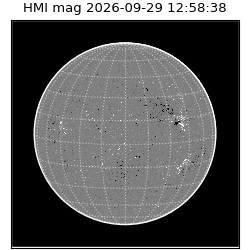 shmi - 2026-09-29T12:58:38.900000