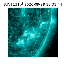 suvi - 2026-09-29T13:01:44.965000