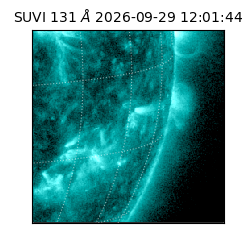 suvi - 2026-09-29T12:01:44.789000