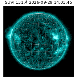 suvi - 2026-09-29T14:01:45.139000