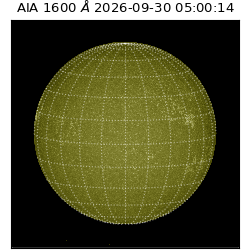 saia - 2026-09-30T05:00:14.122000