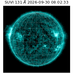 suvi - 2026-09-30T08:02:33.122000