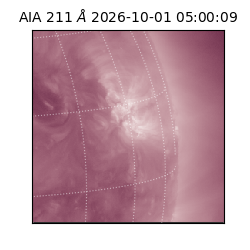 saia - 2026-10-01T05:00:09.623000