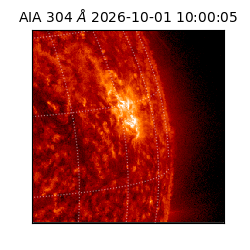 saia - 2026-10-01T10:00:05.129000