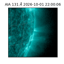 saia - 2026-10-01T22:00:06.620000