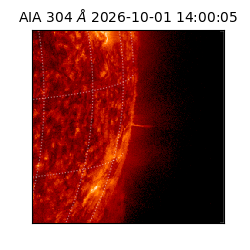 saia - 2026-10-01T14:00:05.129000
