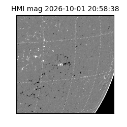 shmi - 2026-10-01T20:58:38.400000