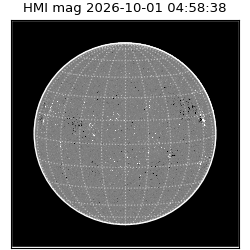 shmi - 2026-10-01T04:58:38.700000