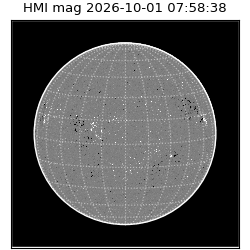 shmi - 2026-10-01T07:58:38.700000