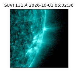 suvi - 2026-10-01T05:02:36.801000