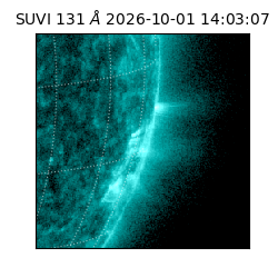 suvi - 2026-10-01T14:03:07.664000