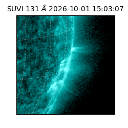 suvi - 2026-10-01T15:03:07.968000