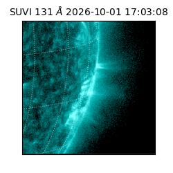 suvi - 2026-10-01T17:03:08.190000