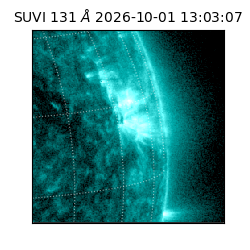 suvi - 2026-10-01T13:03:07.487000