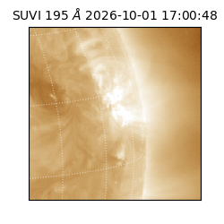 suvi - 2026-10-01T17:00:48.182000