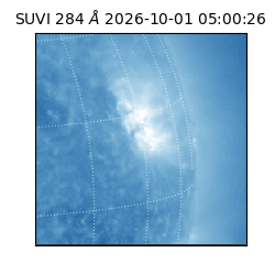 suvi - 2026-10-01T05:00:26.796000