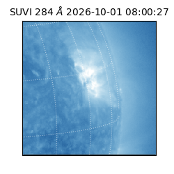 suvi - 2026-10-01T08:00:27.324000