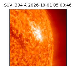 suvi - 2026-10-01T05:00:46.810000