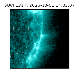 suvi - 2026-10-01T14:03:07.664000
