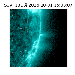 suvi - 2026-10-01T15:03:07.968000