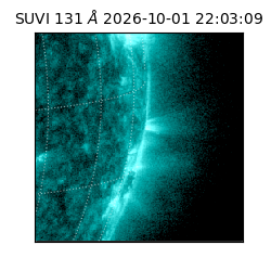 suvi - 2026-10-01T22:03:09.056000