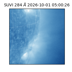 suvi - 2026-10-01T05:00:26.796000