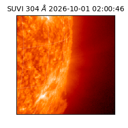 suvi - 2026-10-01T02:00:46.278000