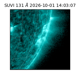 suvi - 2026-10-01T14:03:07.664000
