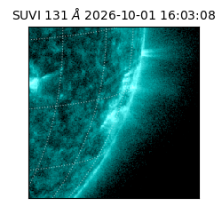 suvi - 2026-10-01T16:03:08.016000