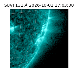 suvi - 2026-10-01T17:03:08.190000