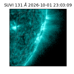 suvi - 2026-10-01T23:03:09.232000
