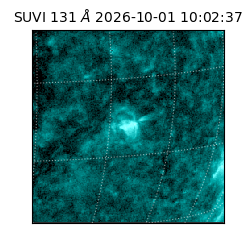 suvi - 2026-10-01T10:02:37.680000