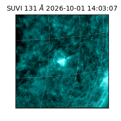 suvi - 2026-10-01T14:03:07.664000