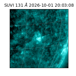 suvi - 2026-10-01T20:03:08.704000