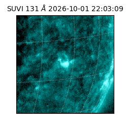 suvi - 2026-10-01T22:03:09.056000
