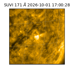 suvi - 2026-10-01T17:00:28.182000