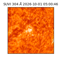 suvi - 2026-10-01T05:00:46.810000
