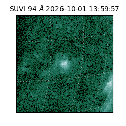 suvi - 2026-10-01T13:59:57.654000