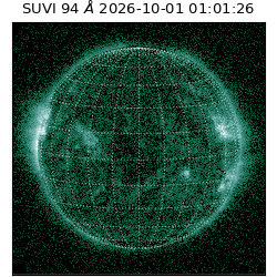 suvi - 2026-10-01T01:01:26.104000