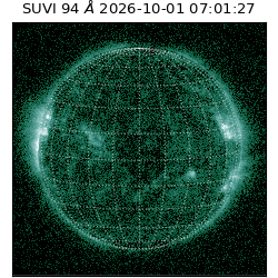 suvi - 2026-10-01T07:01:27.158000