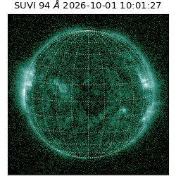 suvi - 2026-10-01T10:01:27.685000