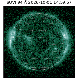 suvi - 2026-10-01T14:59:57.829000