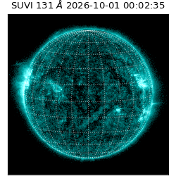 suvi - 2026-10-01T00:02:35.923000