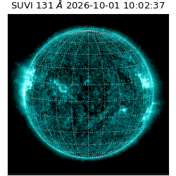 suvi - 2026-10-01T10:02:37.680000