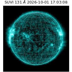 suvi - 2026-10-01T17:03:08.190000