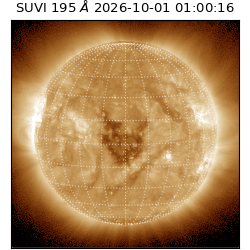 suvi - 2026-10-01T01:00:16.099000