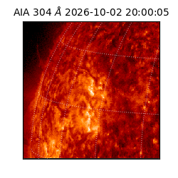 saia - 2026-10-02T20:00:05.129000