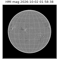 shmi - 2026-10-02T01:58:38.500000