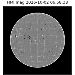 shmi - 2026-10-02T06:58:38.600000
