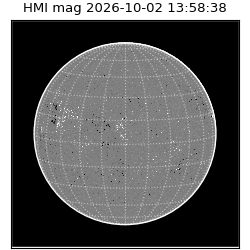 shmi - 2026-10-02T13:58:38.400000